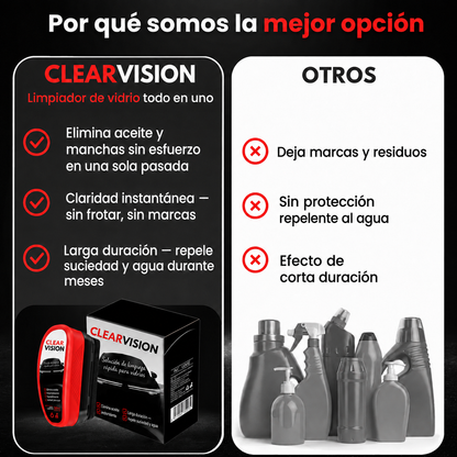 ClearVision™ – Máxima claridad en cualquier condición climática